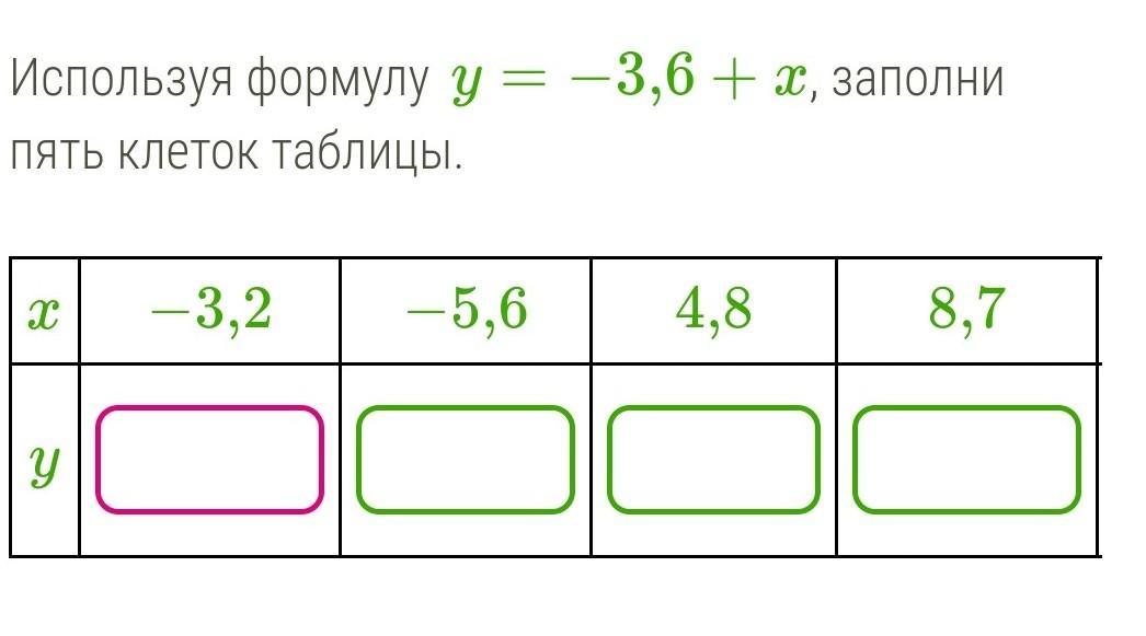 Клетки таблицы 3