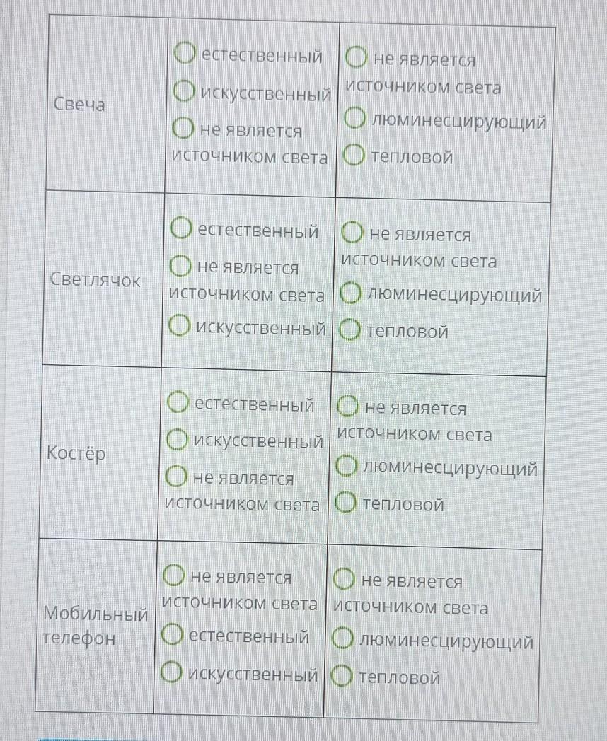 К какому типу относится данный список. Определи к какому типу относятся источники света. выбери к какому типу относятся источники света. выбери к какому типу относятся источники света молния.