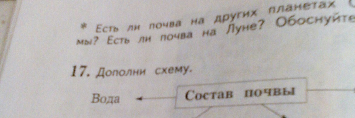 Дополни схему состав почвы. Дополни схему состав почвы вода. Дополните схему состав почвы. Дополните схему состав почвы вода.