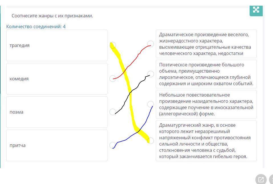 Соотнеси жанровое определение с названиями произведений кубок. Соотнеси предмет и произведение. соотнесите объект и его название. соотнесите объекты с их обозначениями на рисунке..