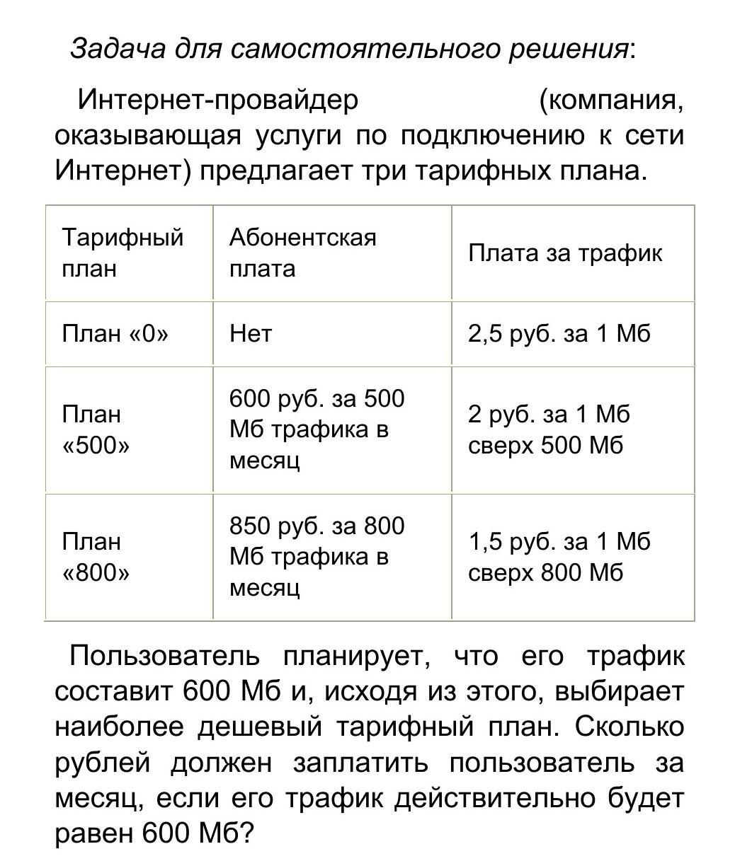 Интернет провайдер компания оказывающая услуги по подключению к сети интернет предлагает три плана 0