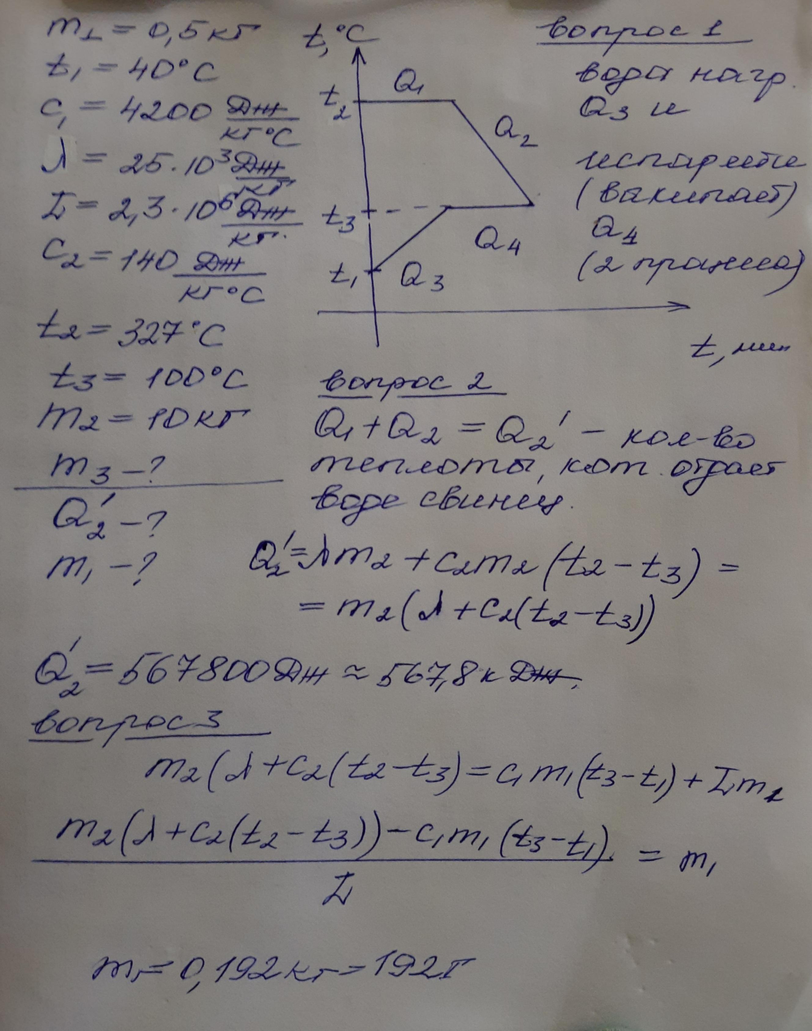 Сосуд содержащий некоторое количество воды внесли в теплую комнату причем за 15 минут температура