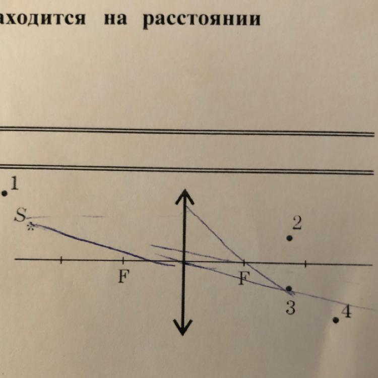 Оптическая схема для наблюдения дисперсии света в стекле изображена на рисунке параллельный пучок