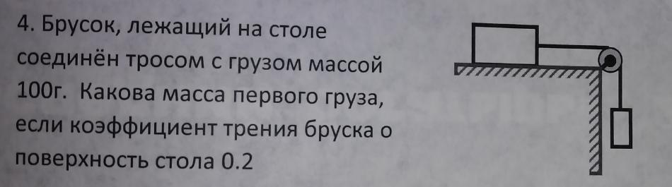 Брусок покоится