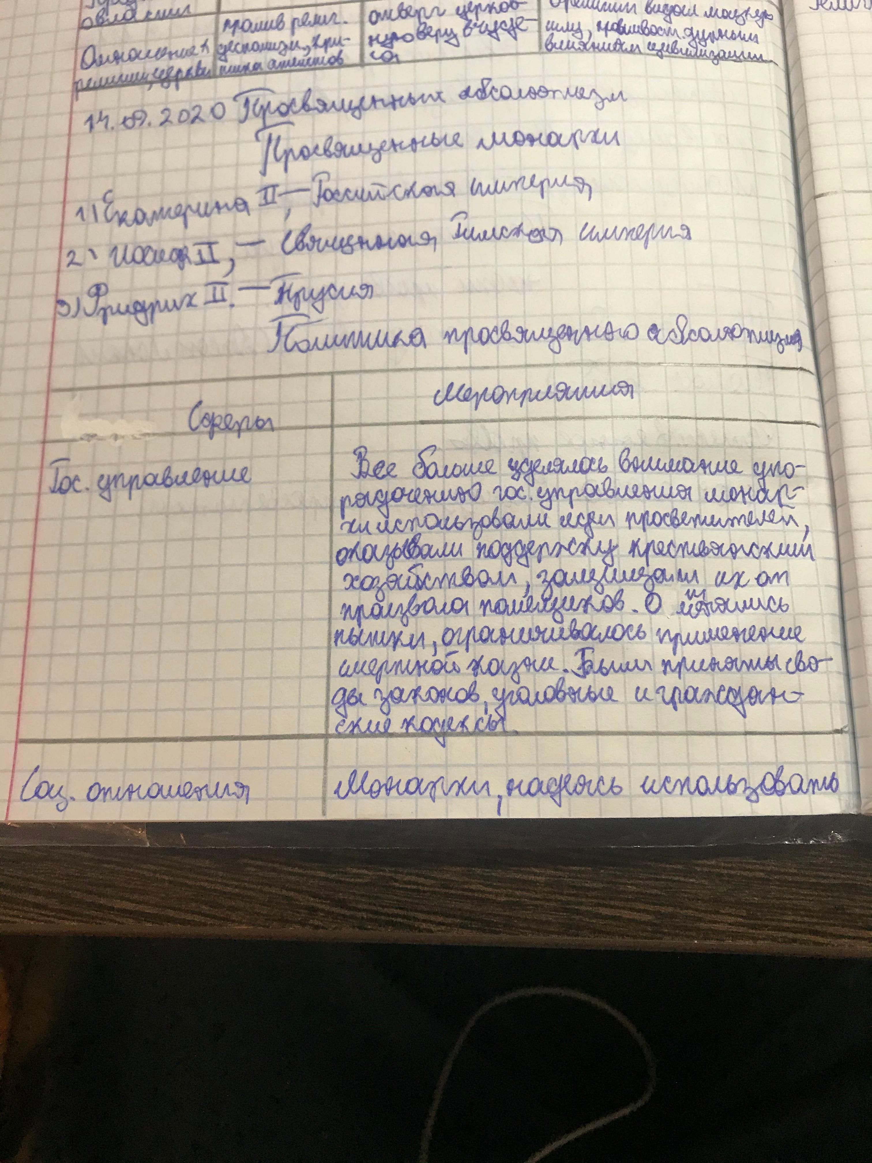Систематизируйте в таблице информацию об основных