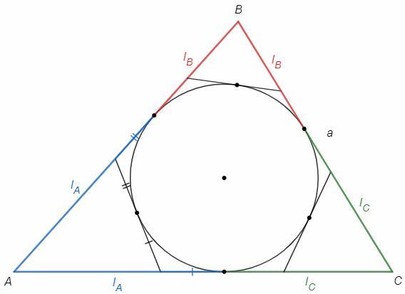Периметр отсеченного треугольника. В треугольник ABC вписана окружность.три касательные. Как вписать круг в треугольник 3х4х5.