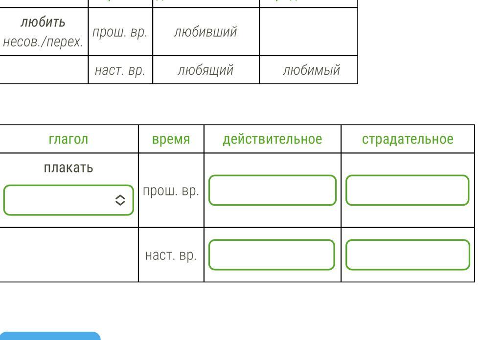 Настоящее вр время. Образуй от глаголов все возможные причастия м р ед ч и п. Глаголы на п. П П глагола. Образуй все возможные времена от данных глаголов.