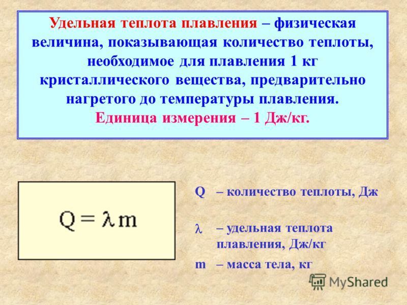 Количество теплоты отдаваемое или принимаемое поверхностью стенки площадью f за время называется