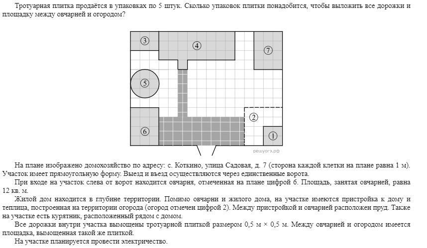 На плане изображено домохозяйство находящееся по адресу