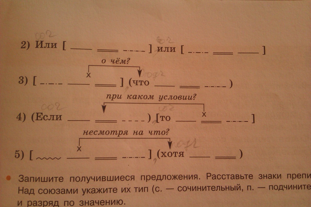 Предложение соответствующее схеме а п а