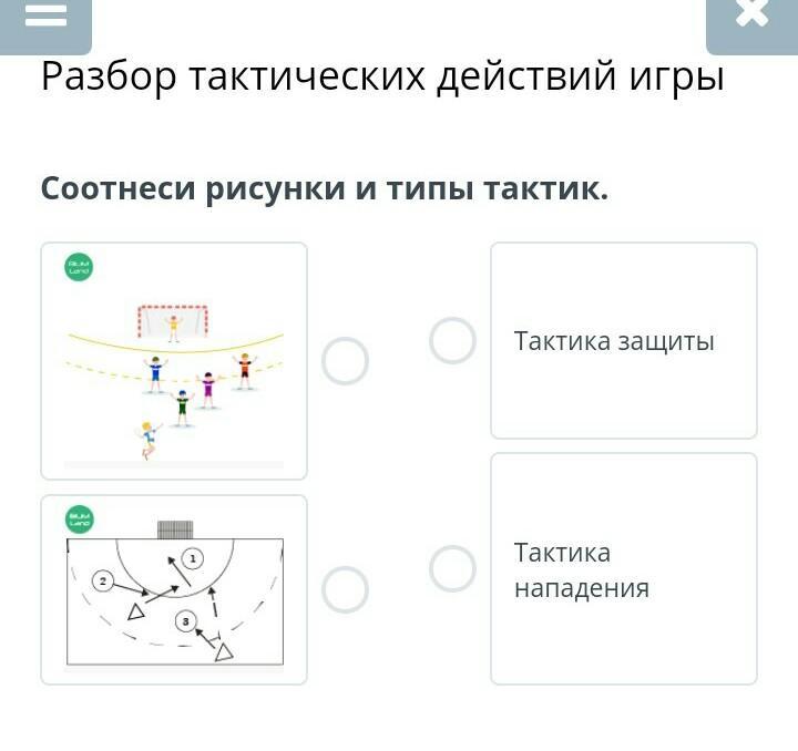 Типы тактик. Тактика действий в паре. Соотнесите игра. Тактический разбор.