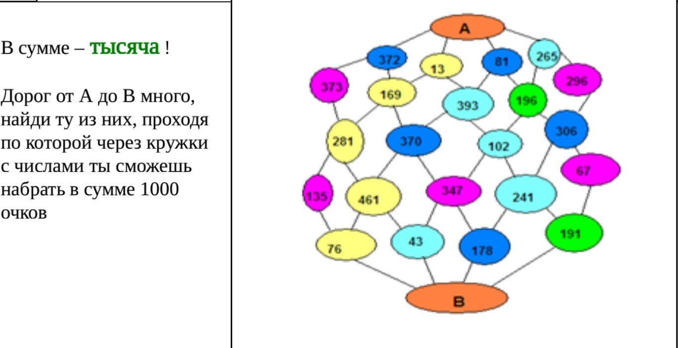 В поиске много находится