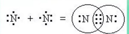 Схема образования химической связи n2
