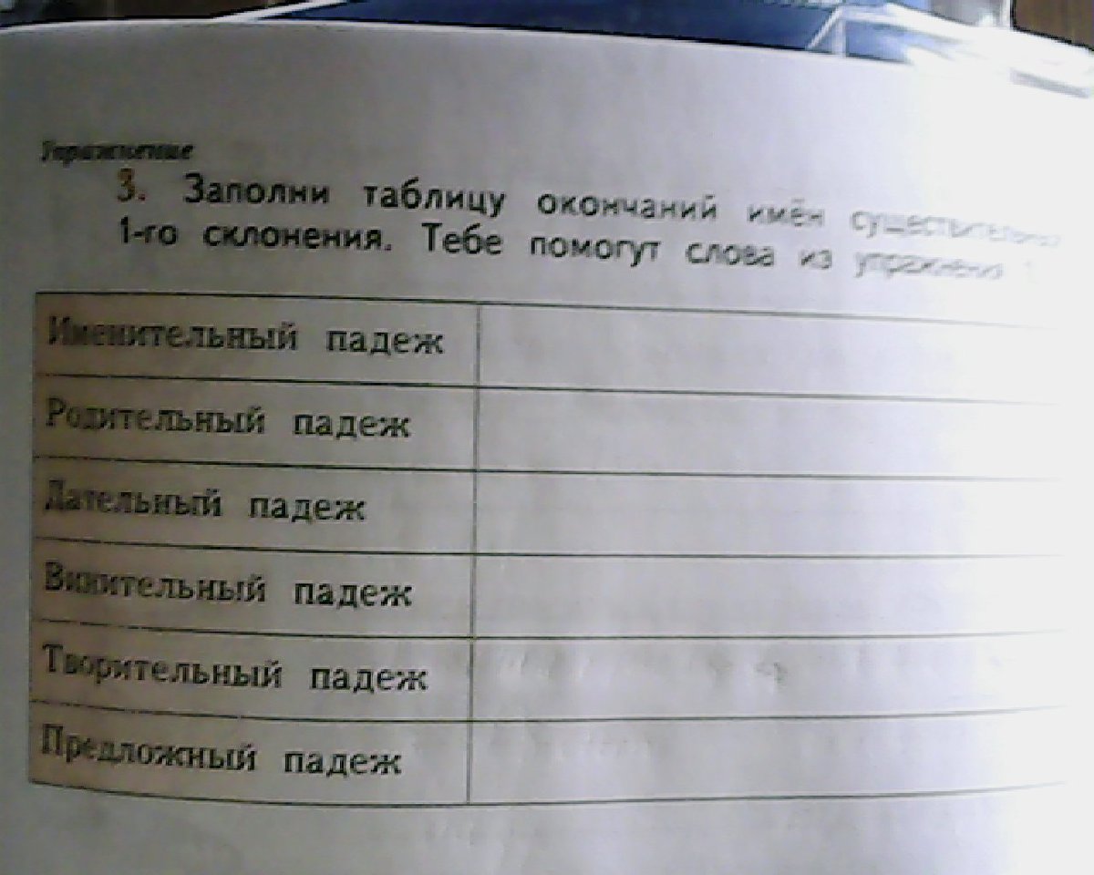 Заполните таблицу словами. Заполни таблицу окончаний. Заполни таблицу окончаний имён существительных. Заполни таблицу окончаний имён существительных 1-го. Заполни таблицу окончаний имен существительных 1 склонения.