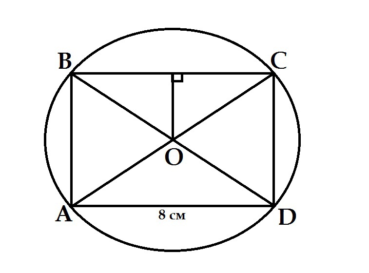 Центр круга в квадрате. Прямоугольник вписанный в окружность. Круг вписанный в прямоугольник. Причмокгльник вписан в окружность. Прямоугольник вписанный в окр.