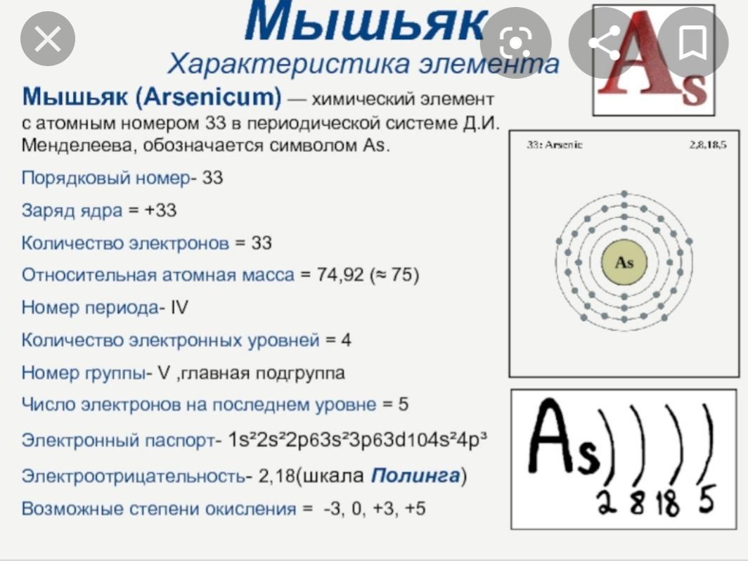 Мышьяк энергетические уровни схема