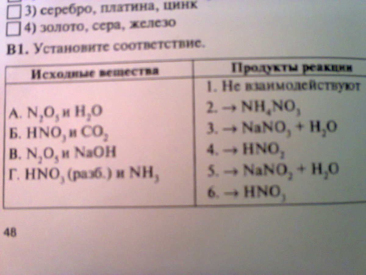 Серебро и концентрированная азотная кислота. Железо на холоде не взаимодействует с:. Купрум плюс азотная кислота концентрированная. Фосфор плюс азотная кислота концентрированная.