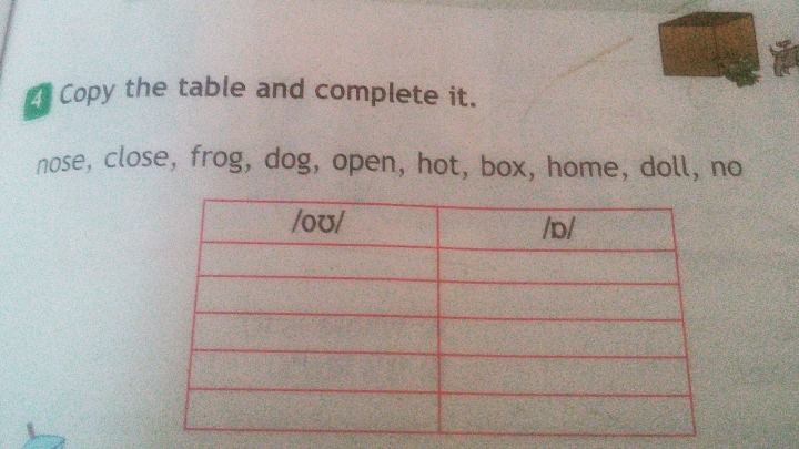 8 10 3 класс английский. Nose close Frog Dog. Подбери к картинкам предложения и напиши их английский язык 3 класс.