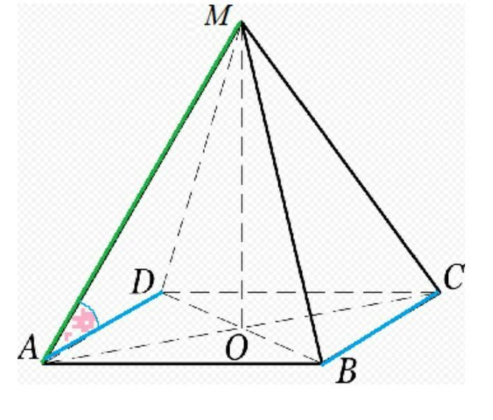 В пирамиде mabcd боковое ребро ma. Четырехугольная пирамида. Четырёхугольной пирамиды MABCD. Угол при вершине пирамиды. Правильная четырехугольная пирамида по клеткам.