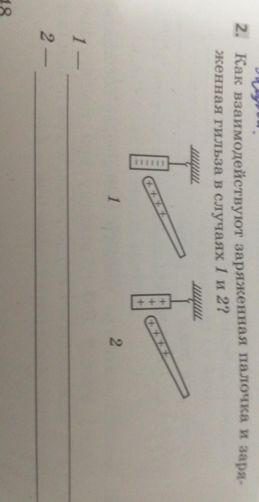 Как заряжена палочка