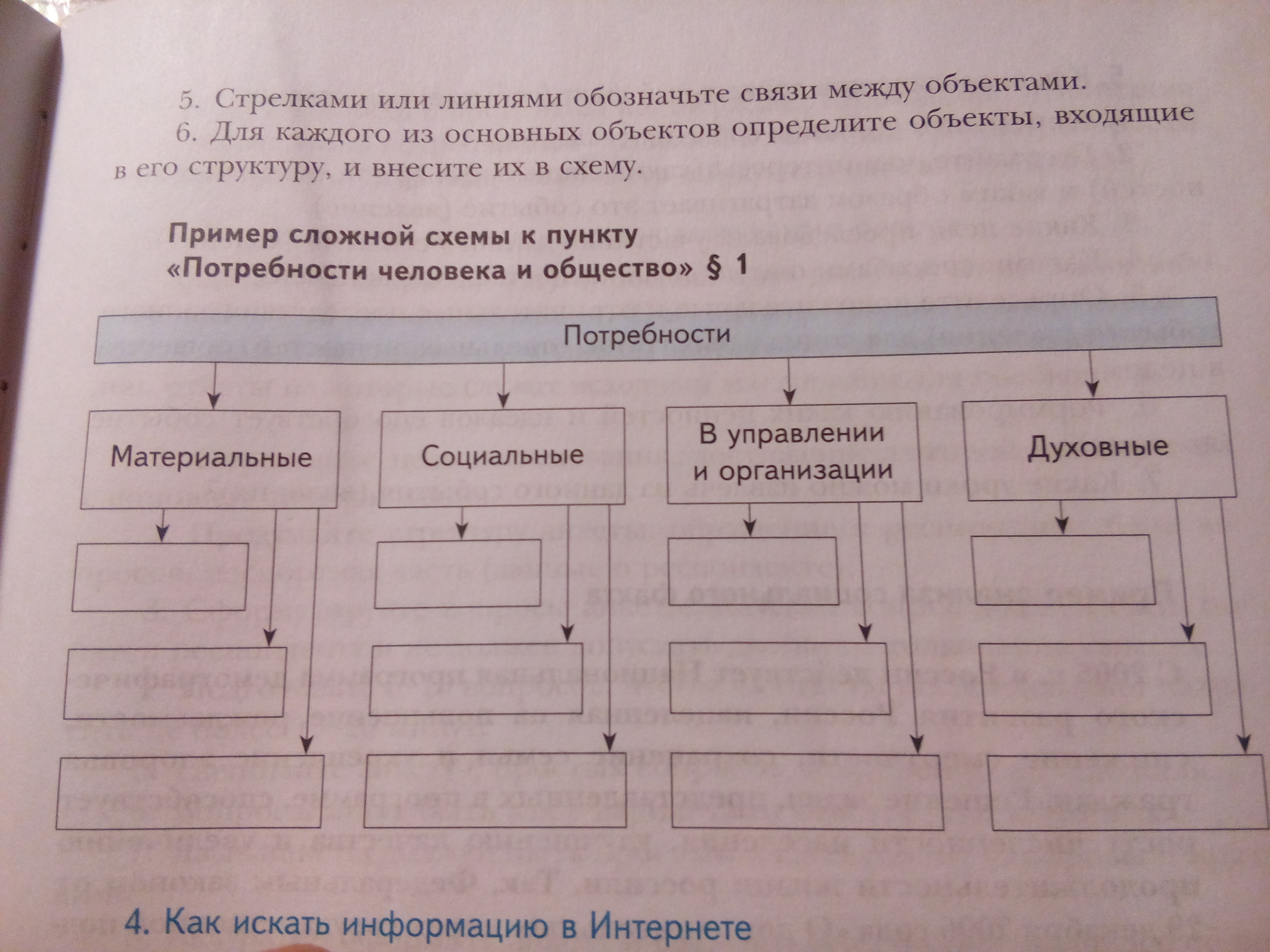 Схема по параграфу