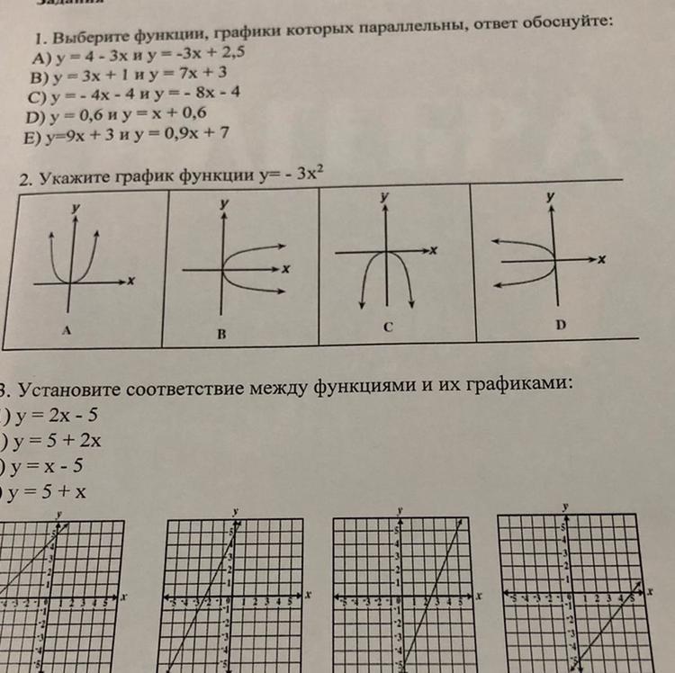 Параллелен графику данной функции