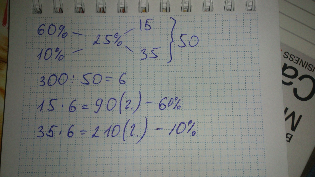 60 соли. Сколько нужно взять 60% раствора сульфат калия.