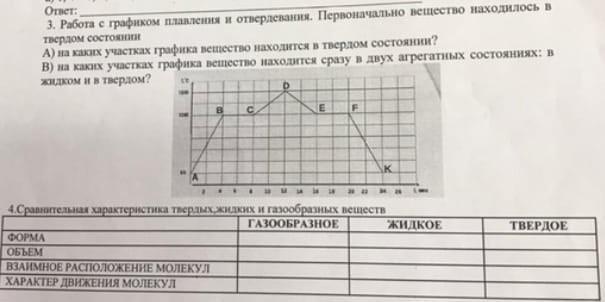 Первоначальное вещество находилось в твердом состоянии. Работа с графиком плавления и отвердевания. На каких участках Графика вещество находится в твердом состоянии?. Какие участки Графика соответствуют твердому состоянию вещества. По графику вещество только в твердом состоянии.