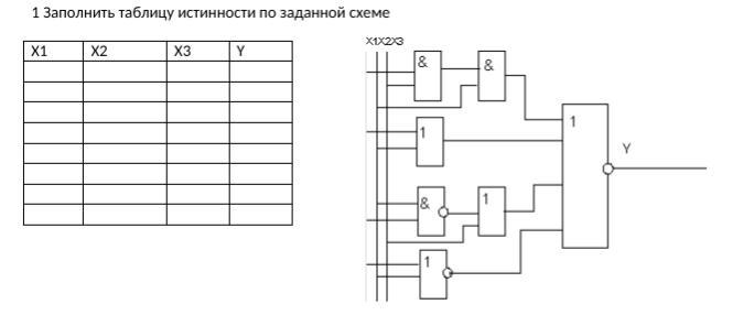 Постройте предложения в соответствии с заданной схемой