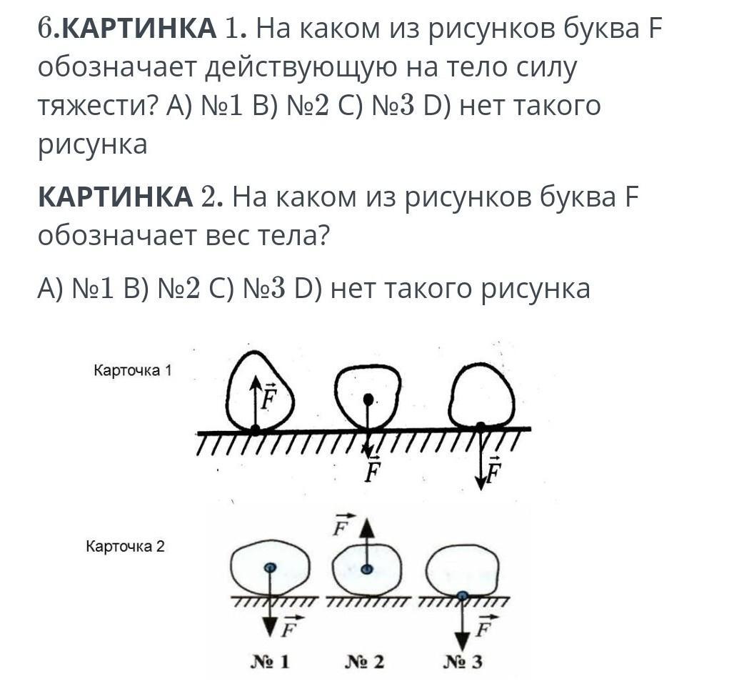 На каком из рисунков буква f. На каком рисунке буква f обозначает действующую на тело силу тяжести. На каком из рисунков буква f обозначает действующую. На каком рисунке буква ф обозначает действующую на тело силу тяжести. На каком из рисунков буква f обозначает вес тела?.