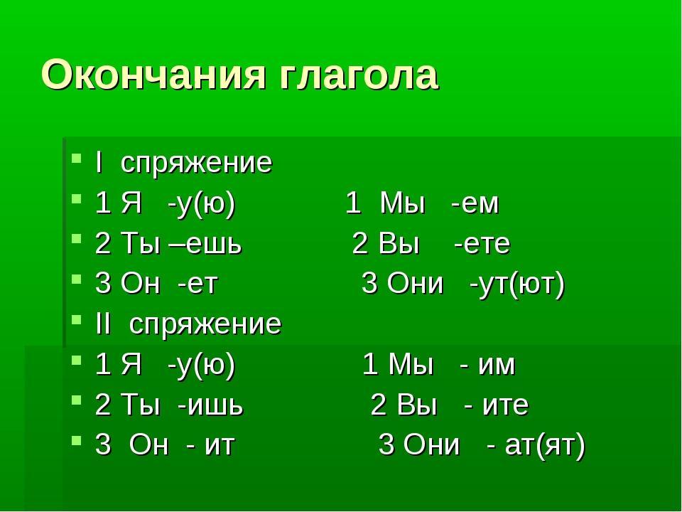 1 2 3 спряжение таблица Музей пирогов - Страница 1217869