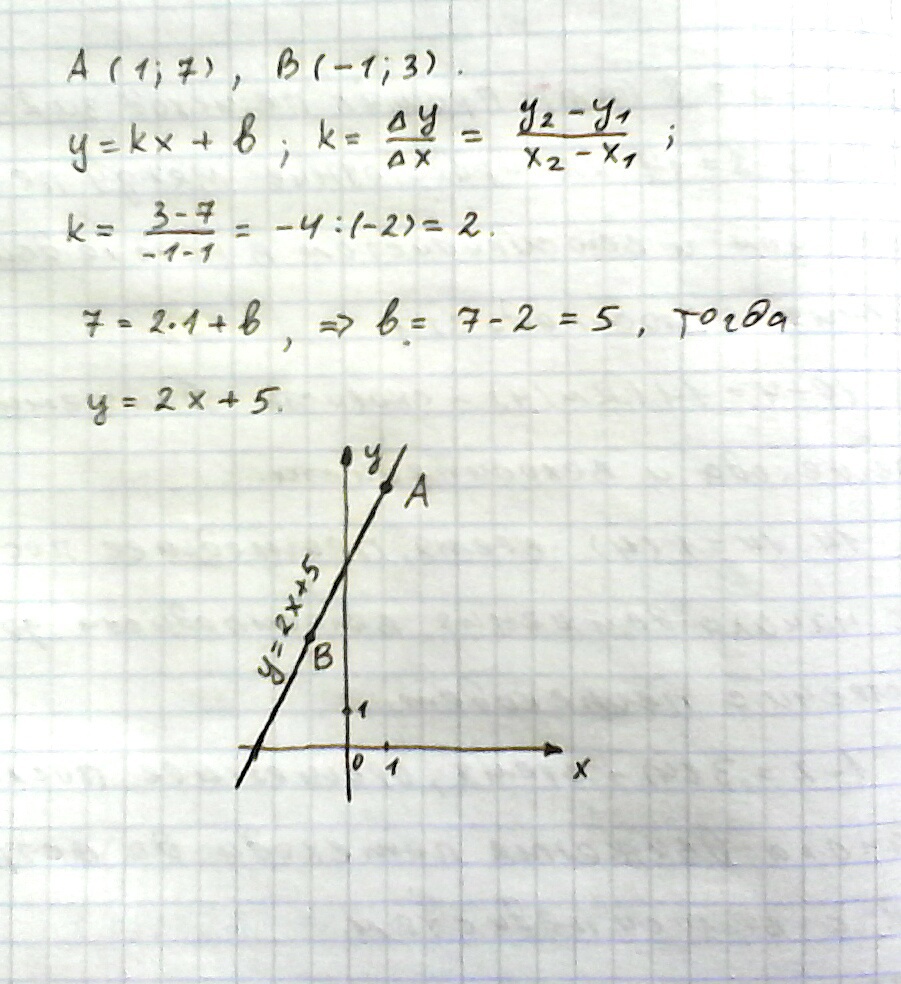 Уравнение прямой 3 1 3 1. Начертите уравнение прямой. Уравнение прямой проходящей через точку a b. Уравнение прямой a1a4(3,3,-4). Составьте уравнение прямой проходящей через точки a b.