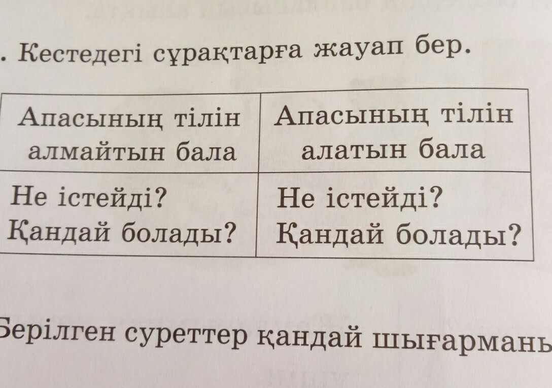 Жауап барма текст