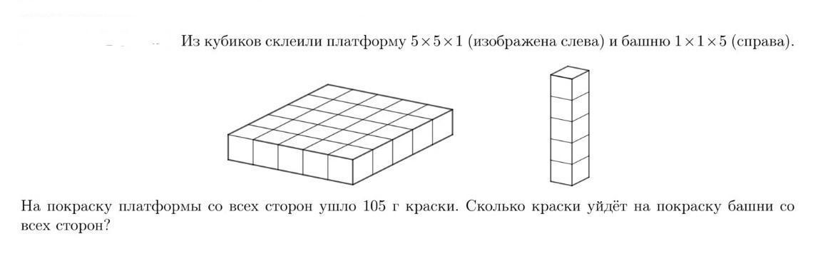 На рисунке изображена фигура которую костя склеил из одинаковых кубиков