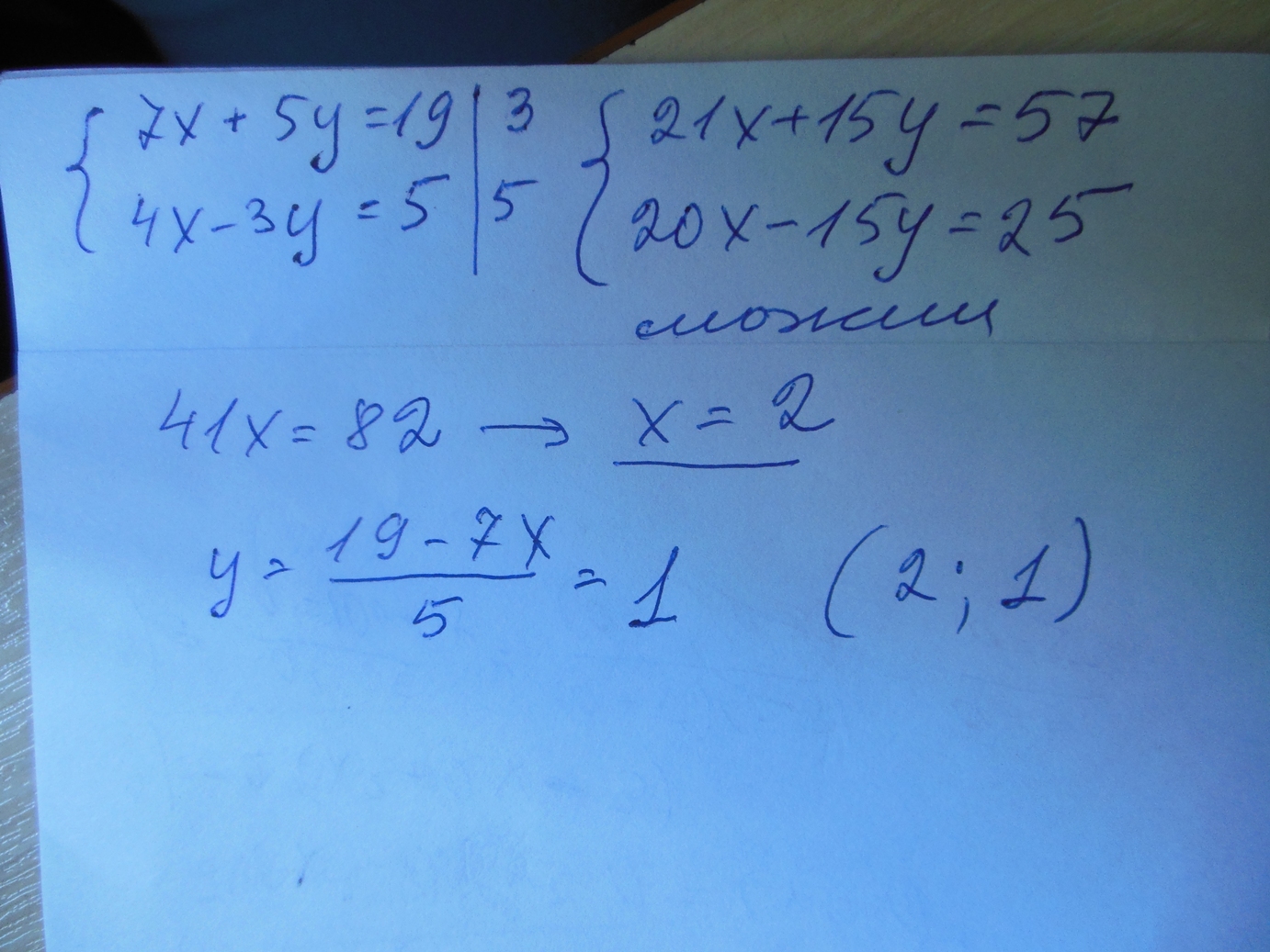 4x 3 x 7 5 решение. 7x+5y 19 4x-3y 5. 3x+5y=19 ответ kэz. 7x+5y=19 4x-3y=5 решить методом подстановки. X+7/5x+7 x+7/7x+5.