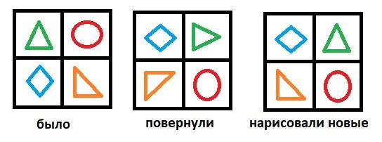 Лист квадратной формы. Лист квадратной формы разделили на. Лист квадратной формы разделили на четыре. Геометрические фигуры по часовой стрелке.