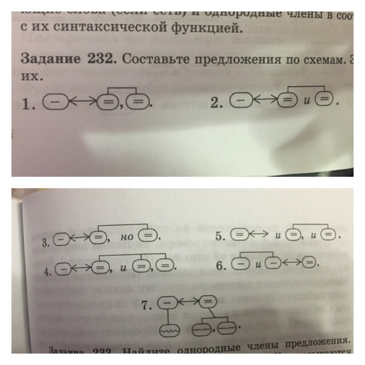 Составьте предложения по схемам 8 класс. 0 И 0 И 0 составить предложение.