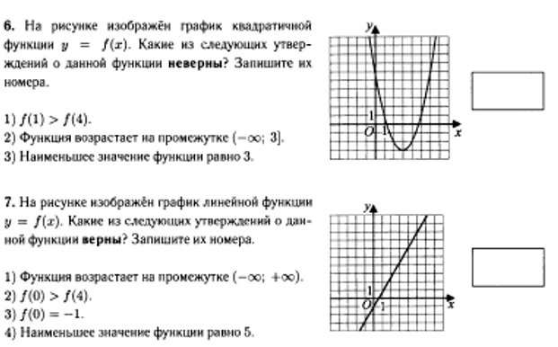 Напишите формулу функции изображенной на рисунке