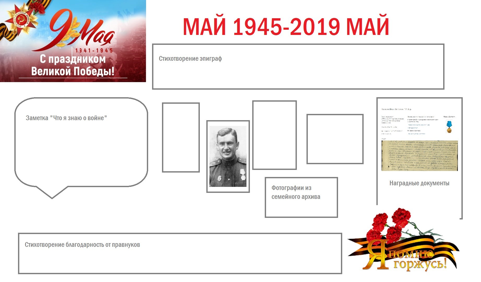 Проект ко дню победы 3 класс окружающий мир