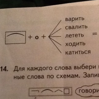 Слово приготовлять. Сложное слово свалить. Схема слова варит. Сварила схема слова. Схема слова варит 1 класс.