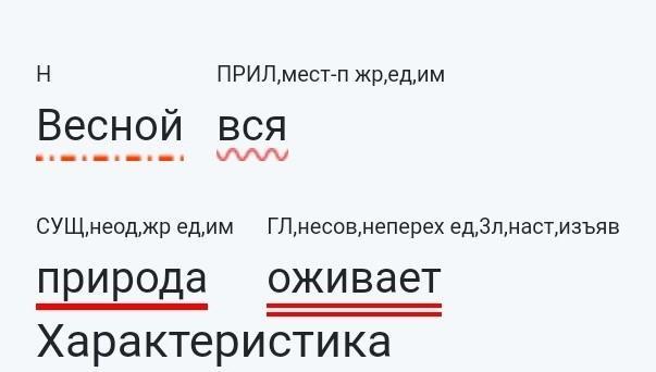 Весною это глагол. Безличные глаголы презентация. Глагол 4 класс. Приметы весны глаголы. Весною это глагол.