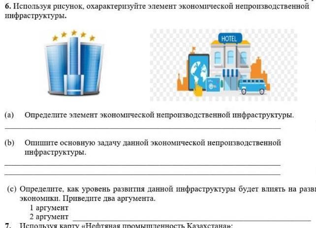 Используя рисунок охарактеризуйте элемент экономической непроизводственной