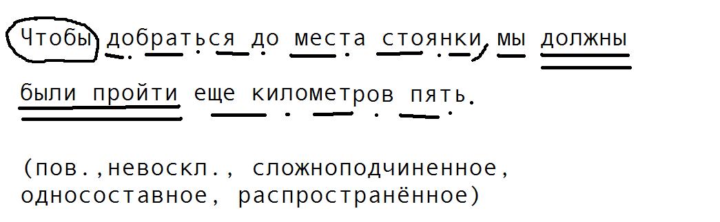 Разбор слова шелестят. Впервые я услышал как шелестит лист падающий поздней осенью с дерева. Поздняя осень причастный оборот. Листья упавшие с дерева причастный оборот. Синтаксический разбор предложения листья сыплются за школой.