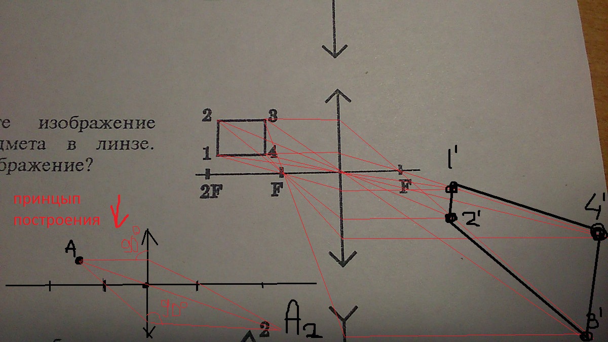 Постройте изображение данного предмета в линзе какое это изображение треугольник 123 решение