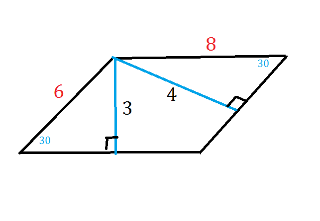 Параллелограмм 30 градусов. Острый угол параллелограмма. Высота параллелограмма проведенная из вершины тупого угла. Высота параллелограмма из вершины острого угла. Высота из тупого угла параллелограмма.