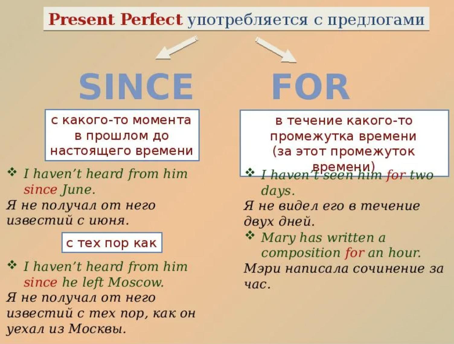 Yet since present perfect. Present perfect since for правило. Употребление since и for в present perfect. Since for present perfect. Present perfect предлоги.