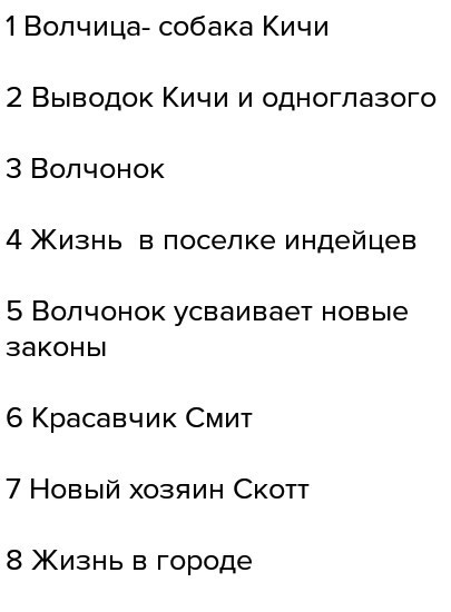 Цитатный план рассказа золотой петух. Цитатный план произведения золотой петух. Составить цитатный план рассказа золотой петух. Золотой петух Куприн цитатный план.