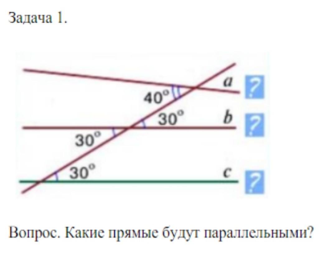 Какие прямые являются параллельными. Какие есть прямые.