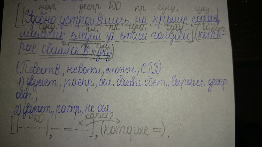 Сделай синтаксический разбор в голубом пруду плавают мелкие рыбешки.