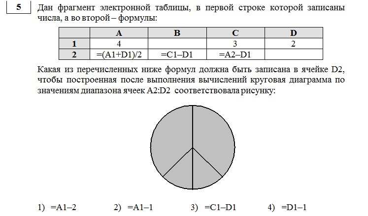 Среди приведенных ниже чисел записанных. Дан фрагмент электронной таблицы в первой строке. Дан фрагмент электронной таблицы как решать. Диаграмма a2:d2. На рисунке приведен фрагмент электронной таблицы.